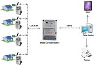 Concentrador de datos inalámbrico del programa elegante de la colección de la integración de las soluciones GPRS del AMI RF-Lora